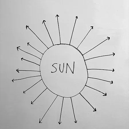 Boutique Novecento Hotel